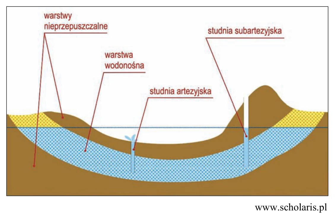 Materiał graficzny do zadania