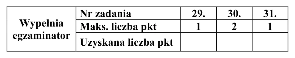 Materiał graficzny do zadania