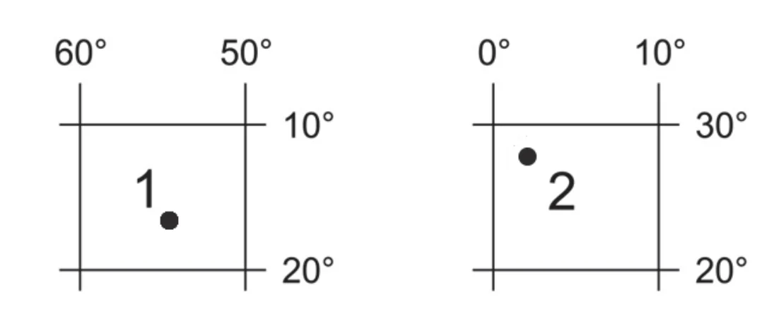 Materiał graficzny do zadania
