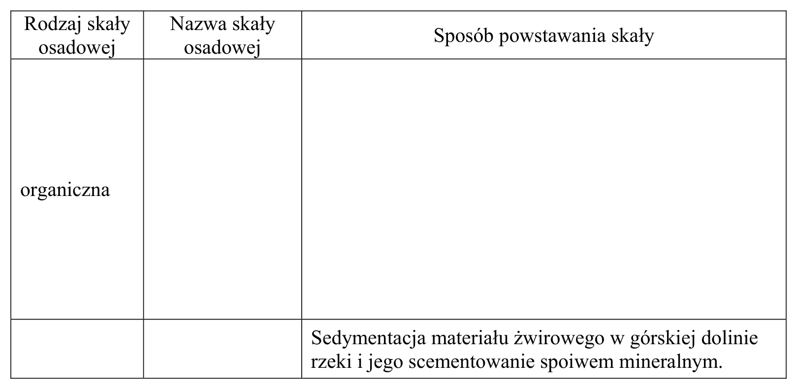 Materiał graficzny do zadania