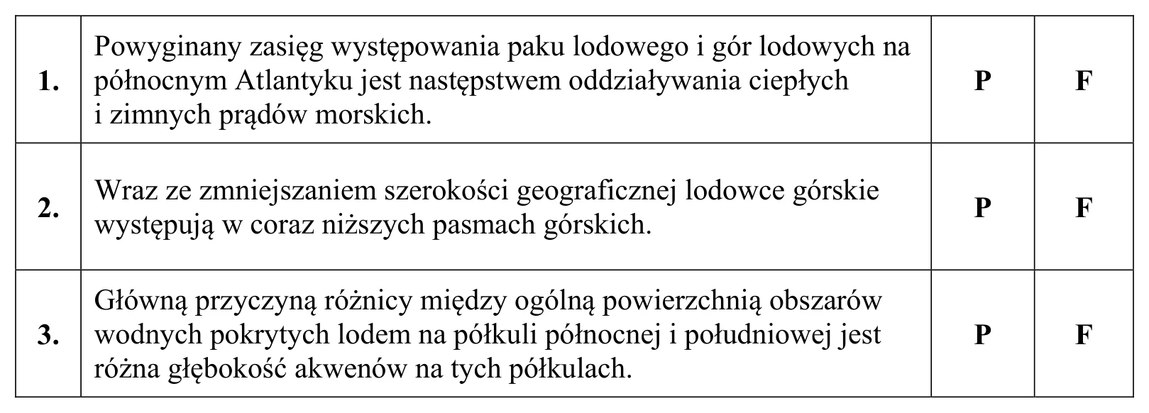 Materiał graficzny do zadania