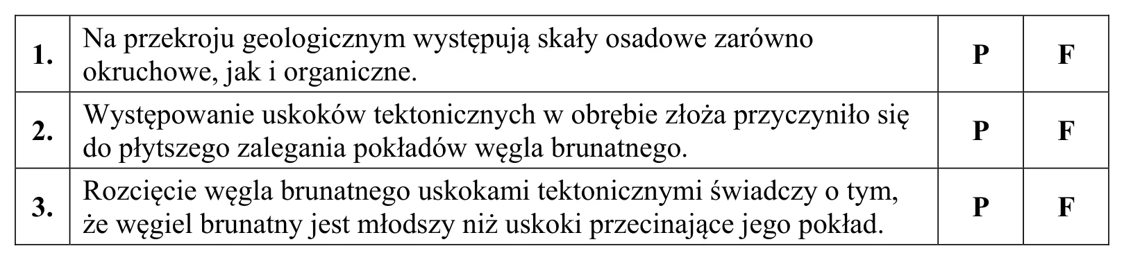 Materiał graficzny do zadania