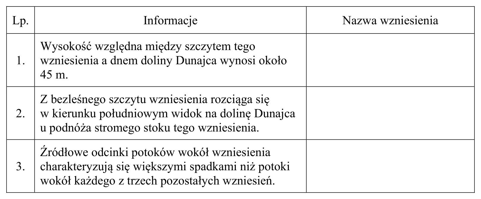 Materiał graficzny do zadania