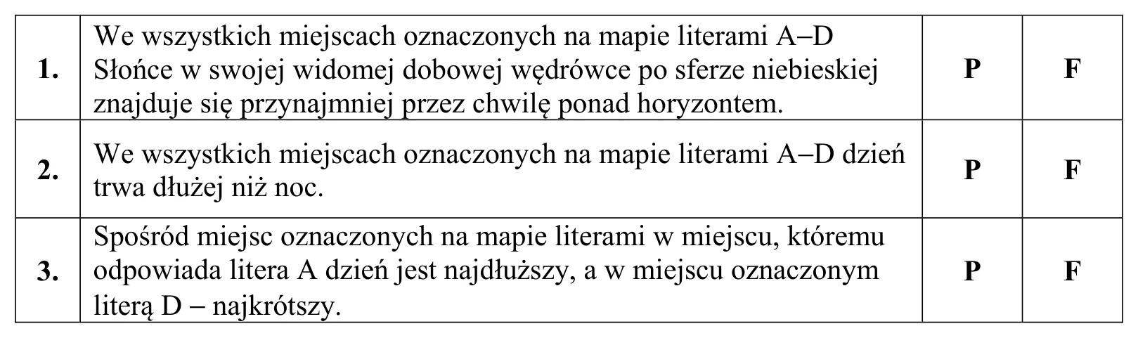 Materiał graficzny do zadania