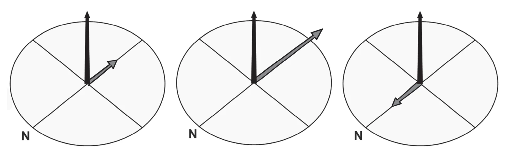 Materiał graficzny do zadania
