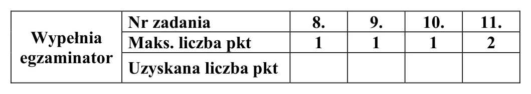 Materiał graficzny do zadania