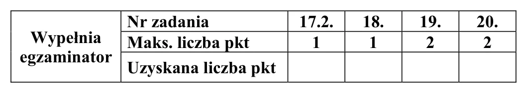 Materiał graficzny do zadania