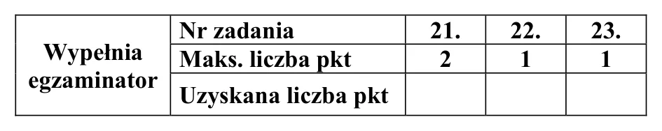 Materiał graficzny do zadania