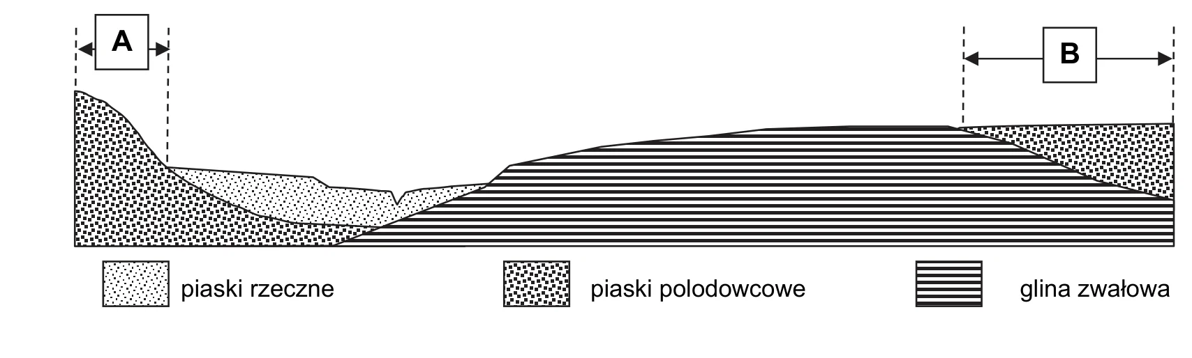 Materiał graficzny do zadania