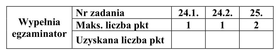 Materiał graficzny do zadania