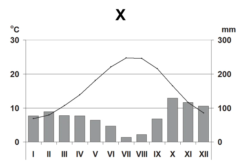 Materiał graficzny do zadania