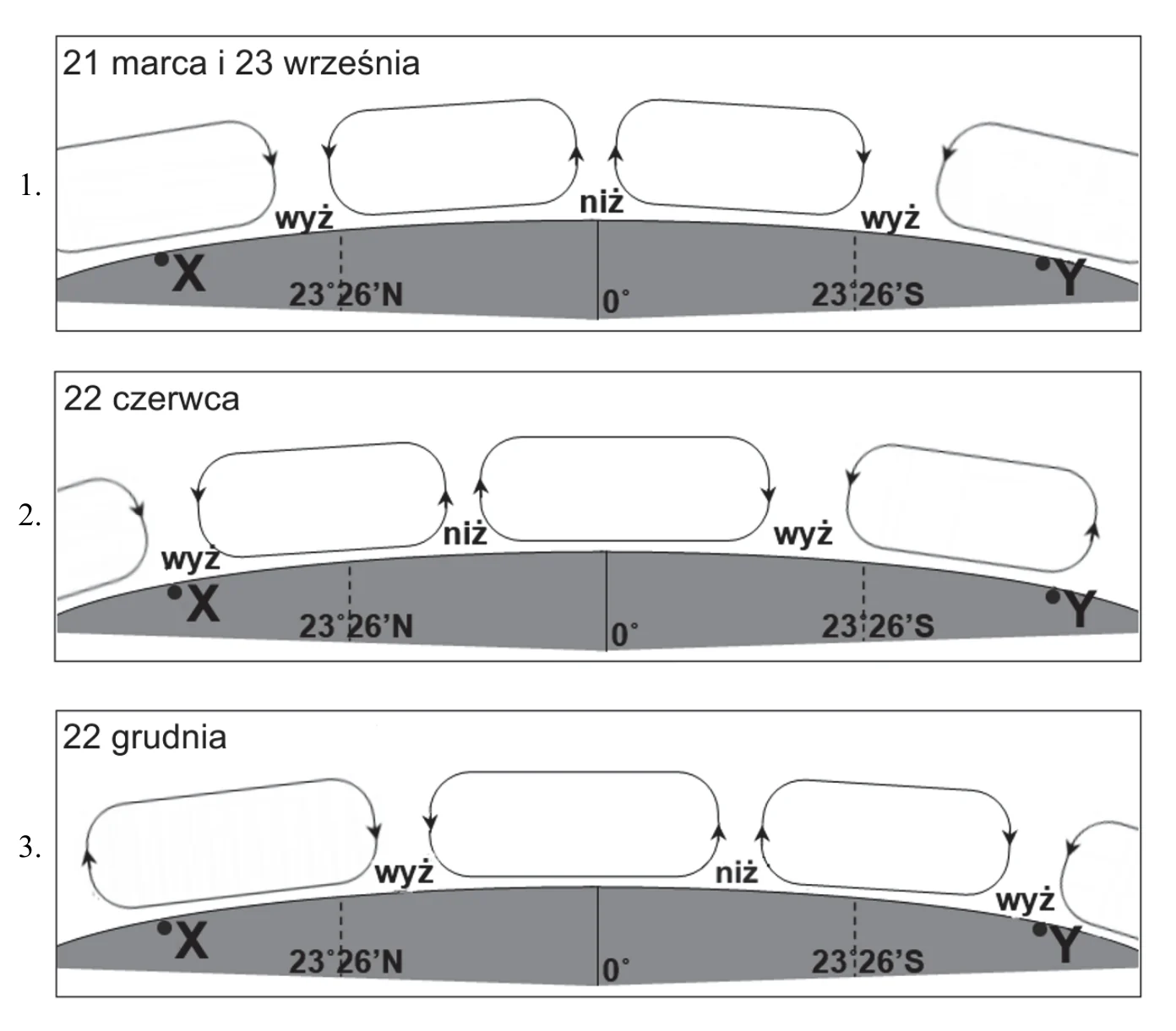 Materiał graficzny do zadania