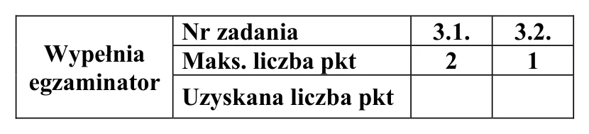 Materiał graficzny do zadania