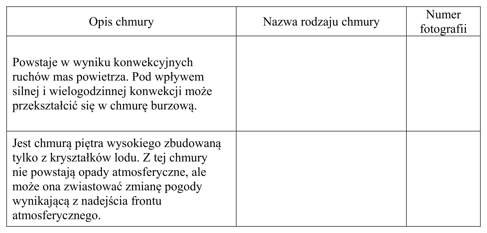 Materiał graficzny do zadania