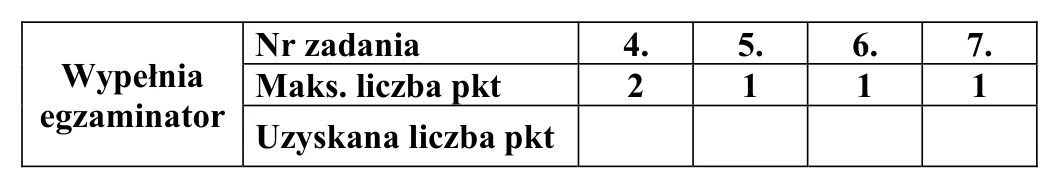 Materiał graficzny do zadania