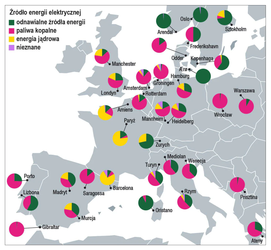 Materiał graficzny do zadania