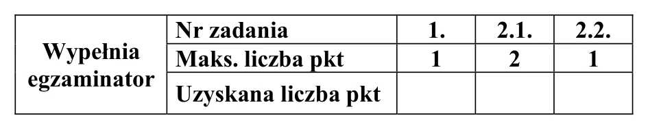 Materiał graficzny do zadania
