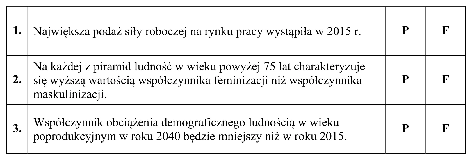 Materiał graficzny do zadania