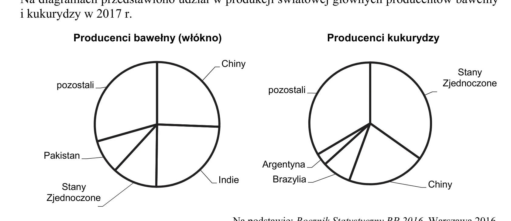 Materiał graficzny do zadania