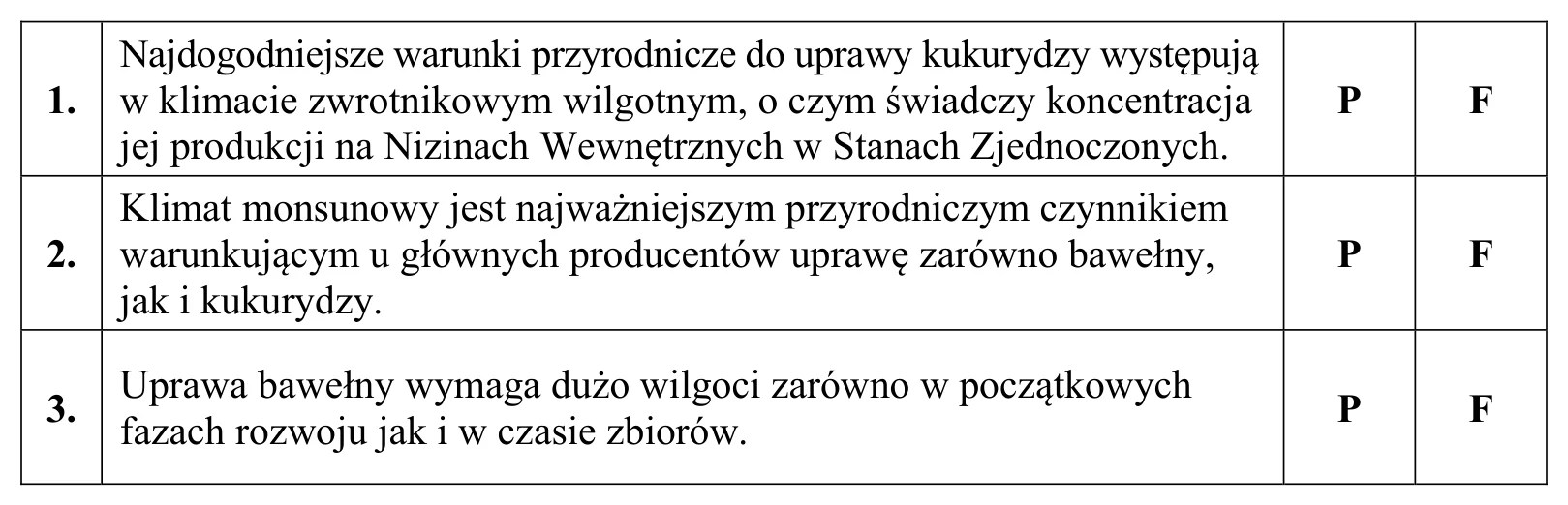 Materiał graficzny do zadania