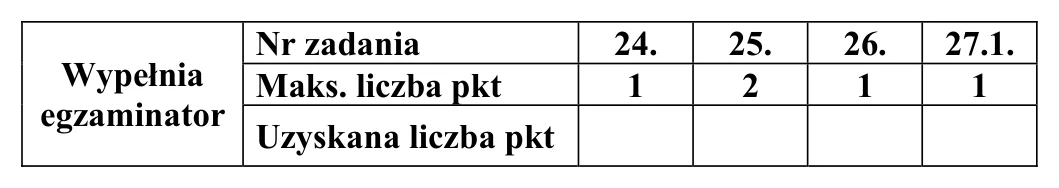 Materiał graficzny do zadania