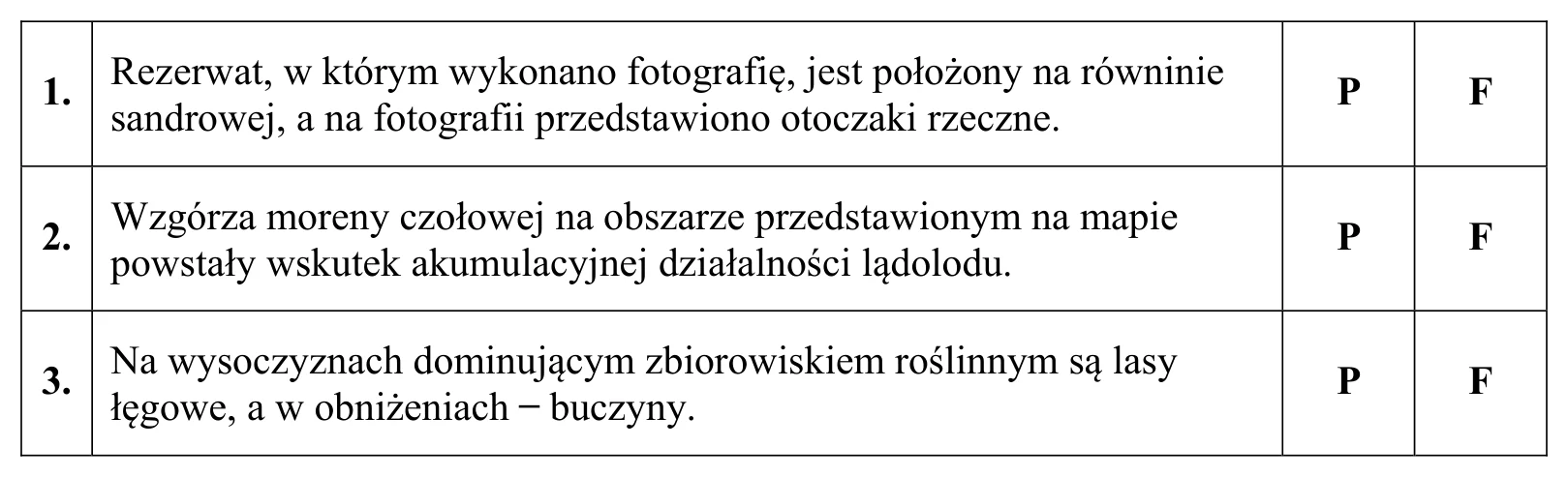 Materiał graficzny do zadania