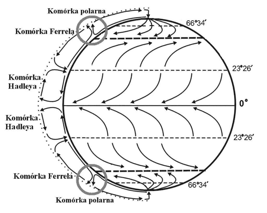 Materiał graficzny do zadania