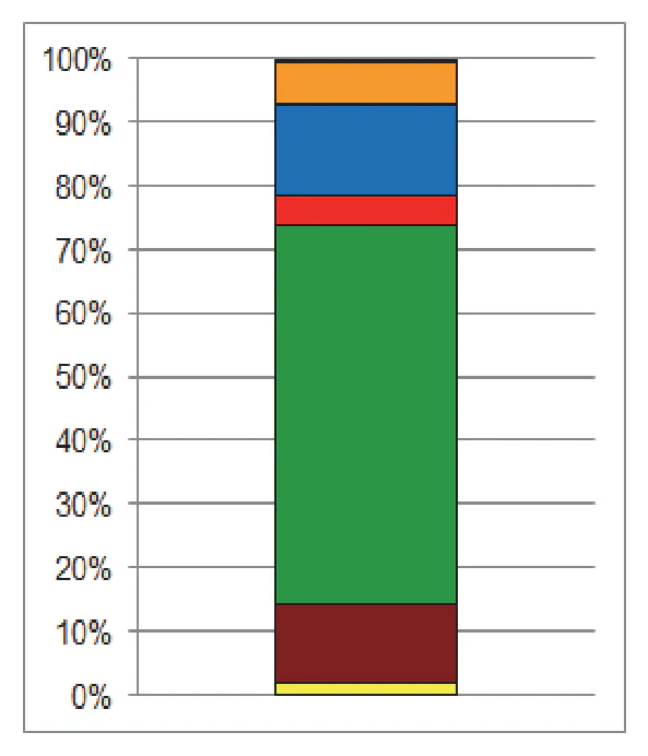 Materiał graficzny do zadania