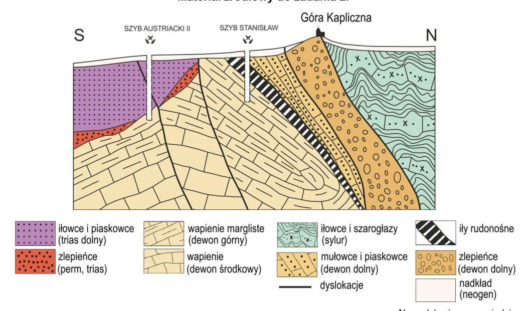 Materiał graficzny do zadania