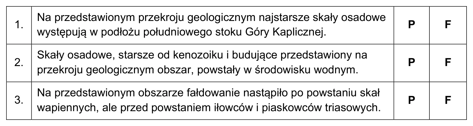 Materiał graficzny do zadania