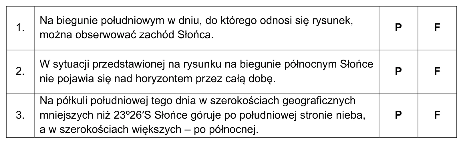 Materiał graficzny do zadania
