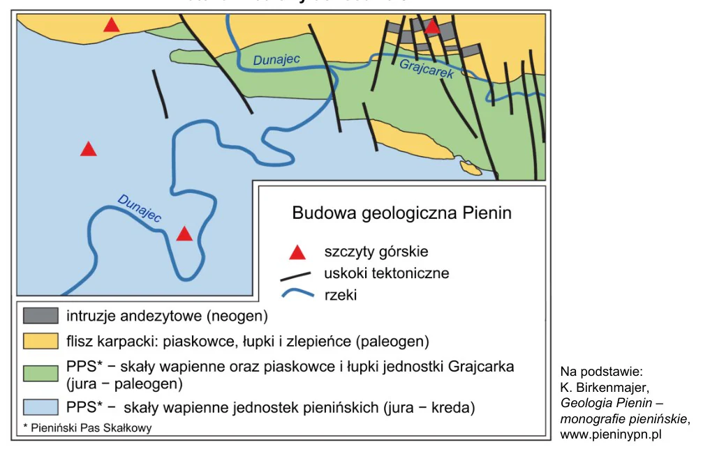 Materiał graficzny do zadania