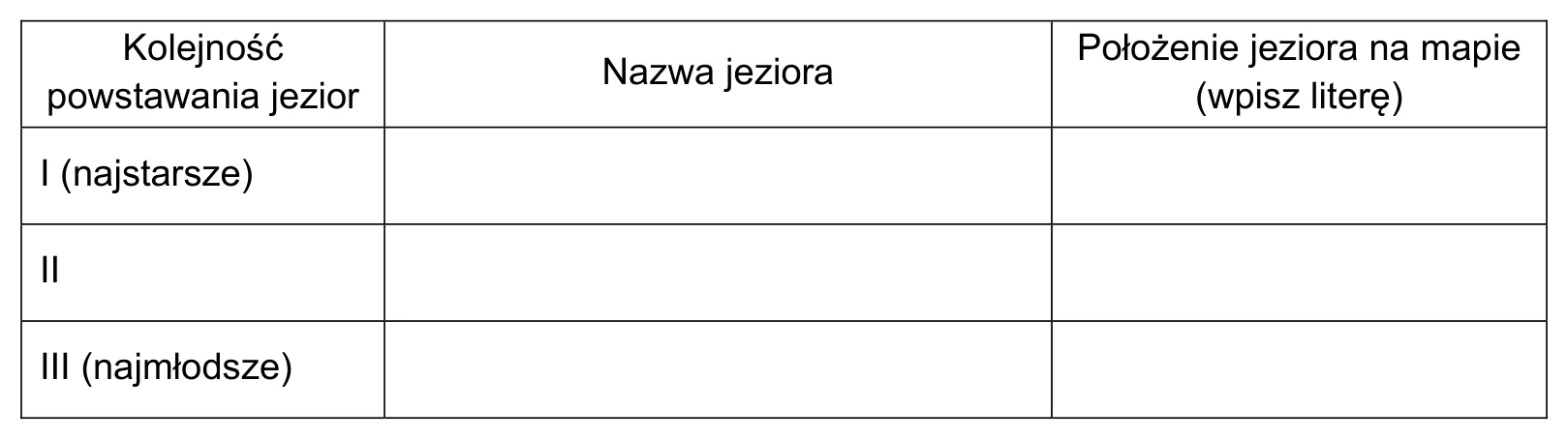 Materiał graficzny do zadania