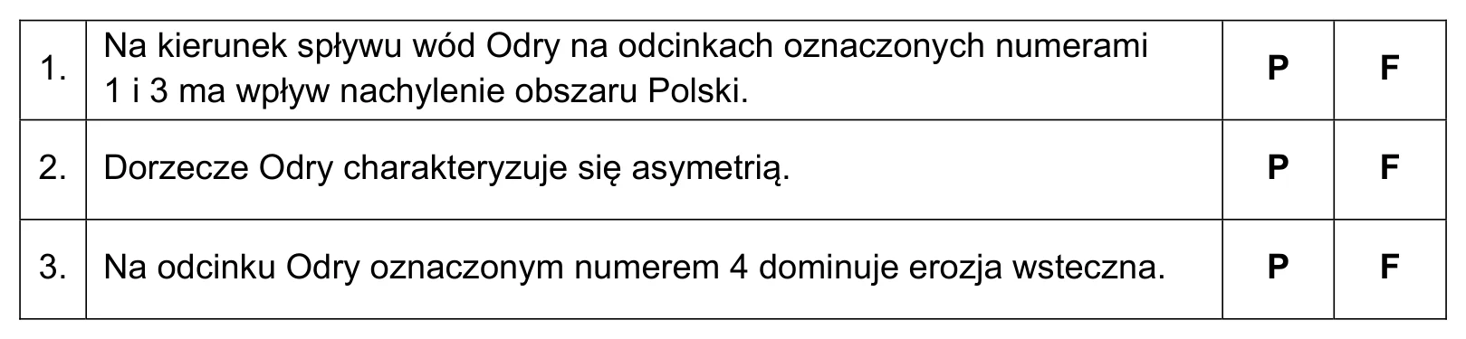 Materiał graficzny do zadania