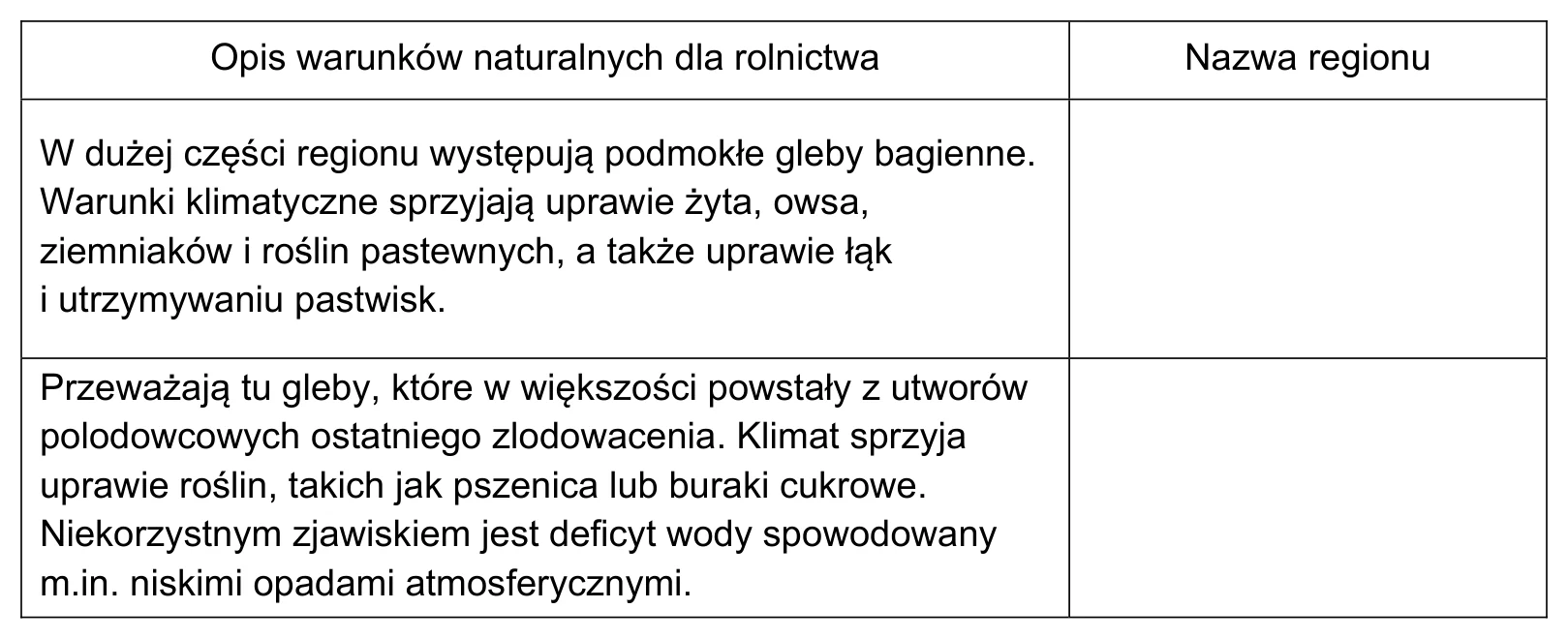 Materiał graficzny do zadania