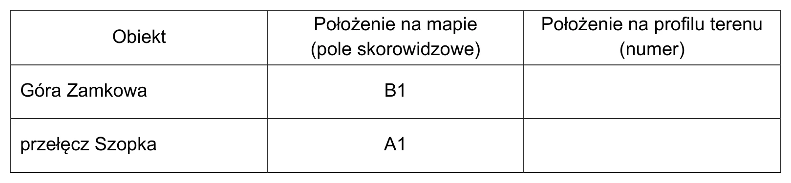 Materiał graficzny do zadania