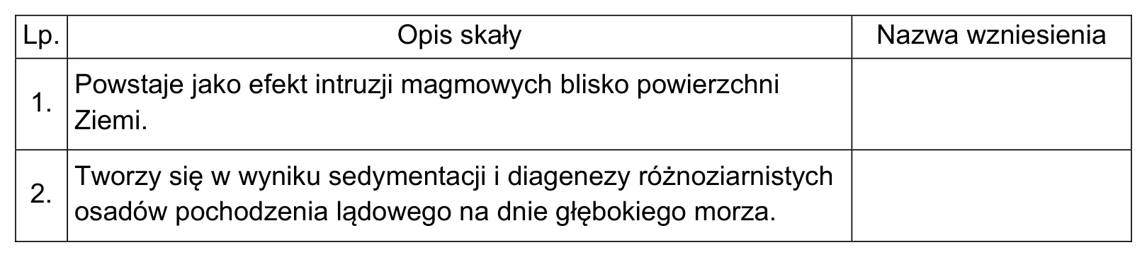 Materiał graficzny do zadania