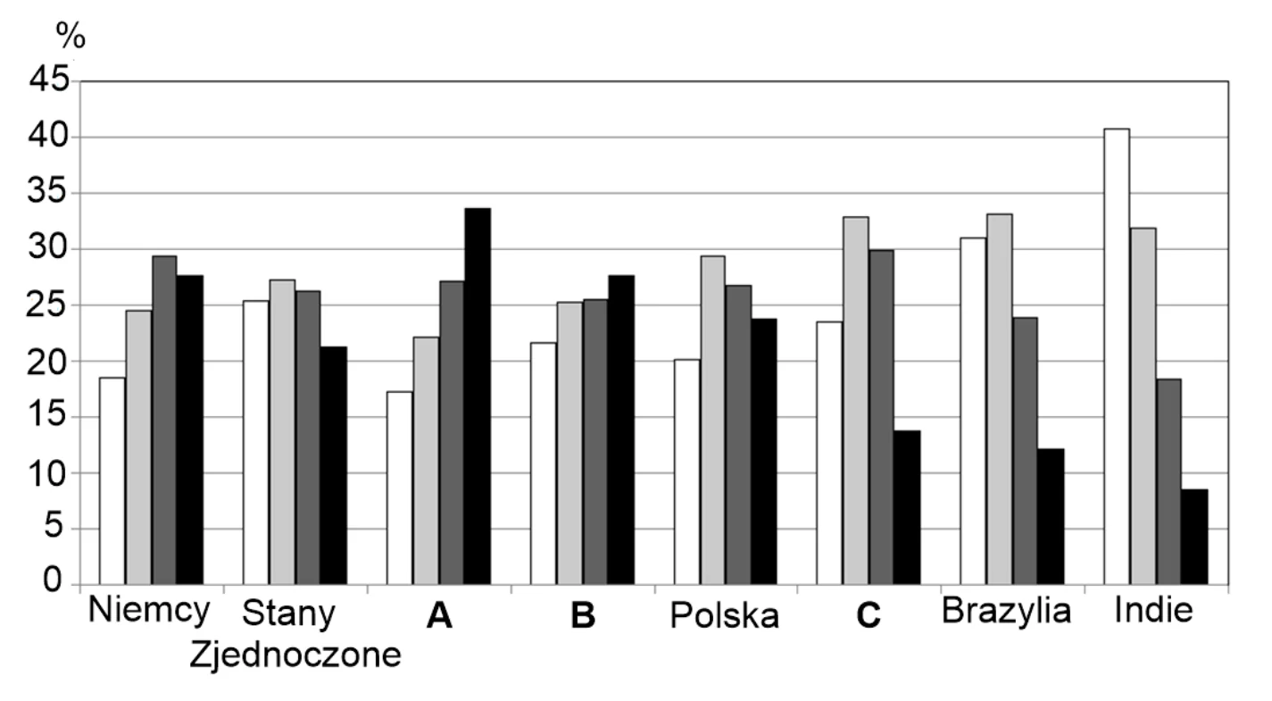 Materiał graficzny do zadania