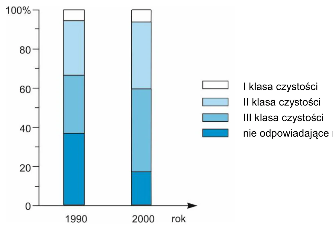 Materiał graficzny do zadania