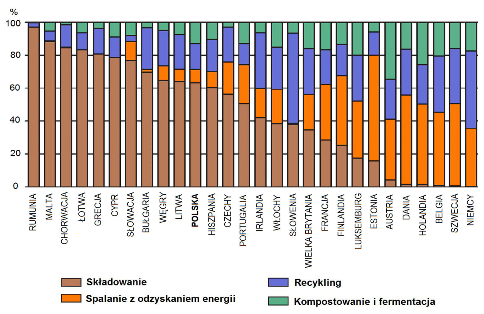 Materiał graficzny do zadania