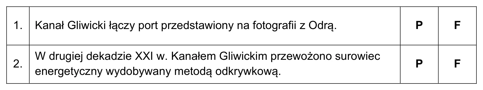 Materiał graficzny do zadania