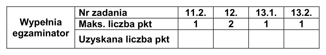 Materiał graficzny do zadania