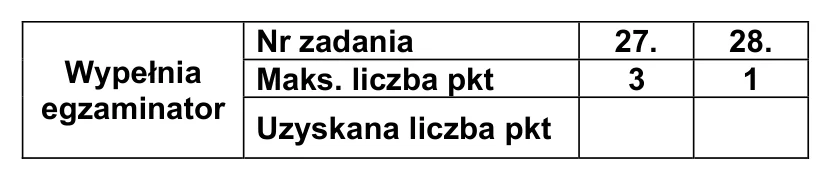 Materiał graficzny do zadania