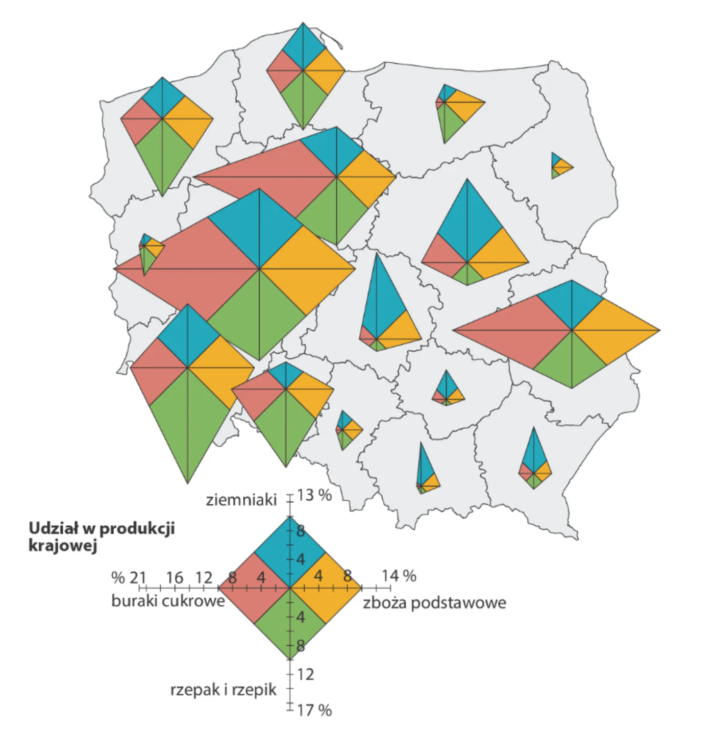 Materiał graficzny do zadania