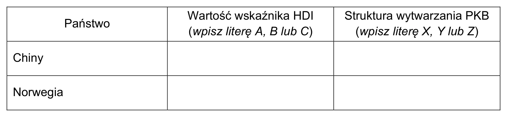 Materiał graficzny do zadania