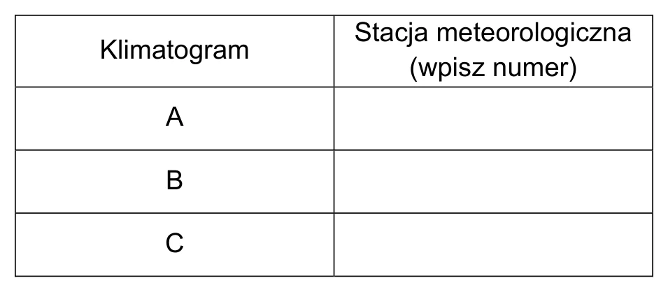 Materiał graficzny do zadania