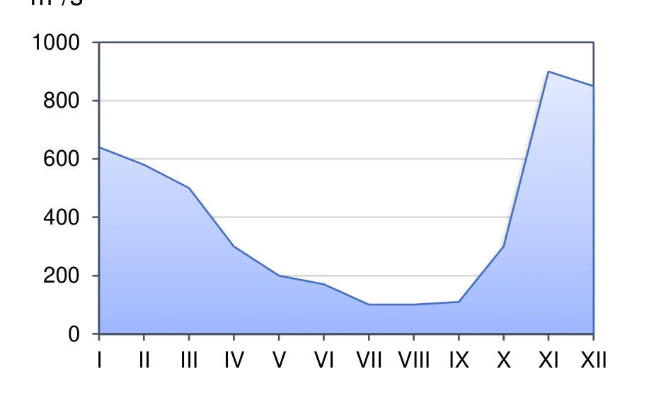 Materiał graficzny do zadania