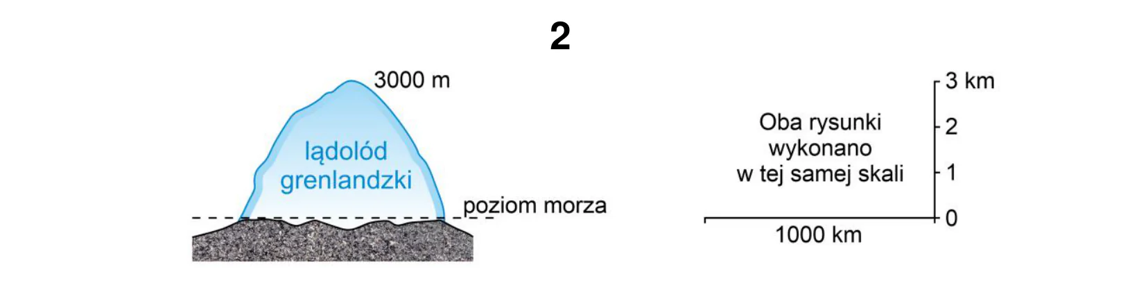 Materiał graficzny do zadania