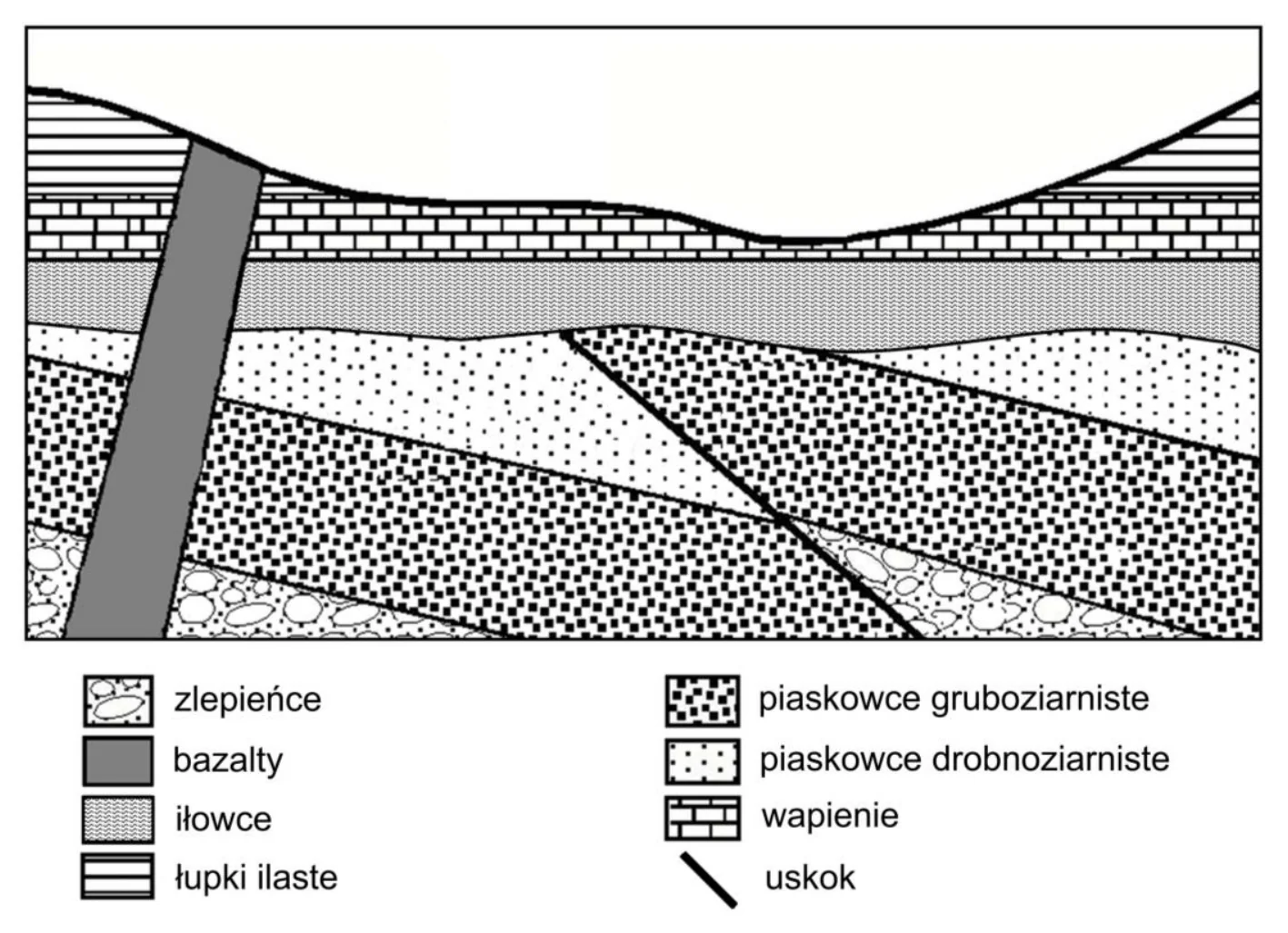 Materiał graficzny do zadania