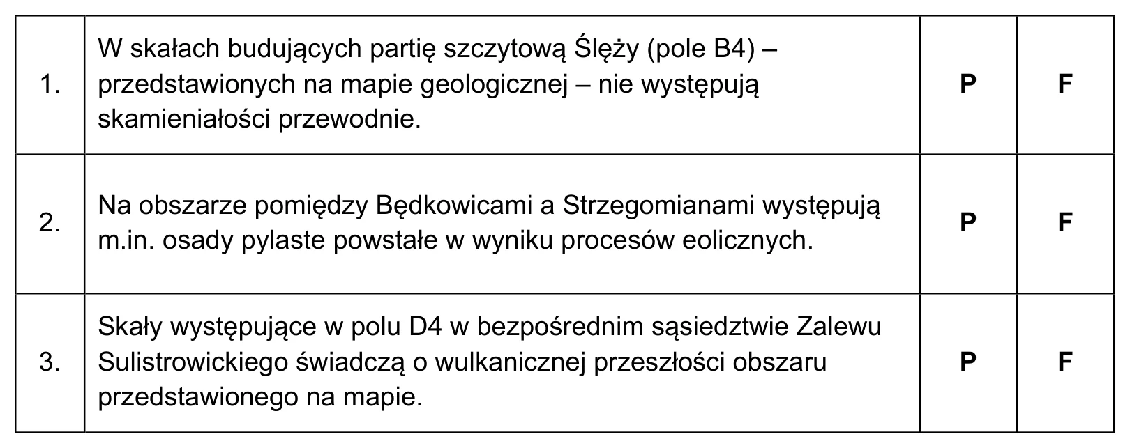 Materiał graficzny do zadania